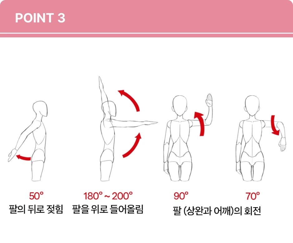 ImageSlide<b>관절의 근본 원리에 의한<br>
뒤틀림이 있는 인체 포즈</b>
