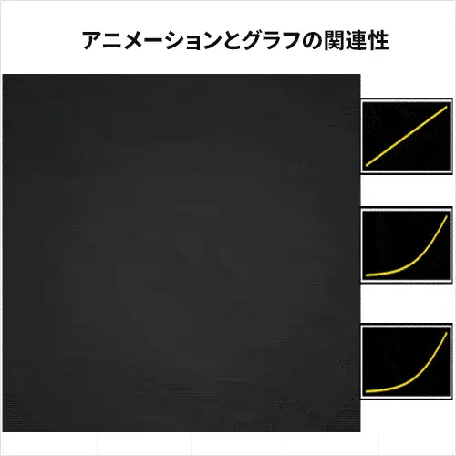VFXアーティスト イ・ギソン