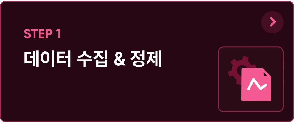 ImageSlide