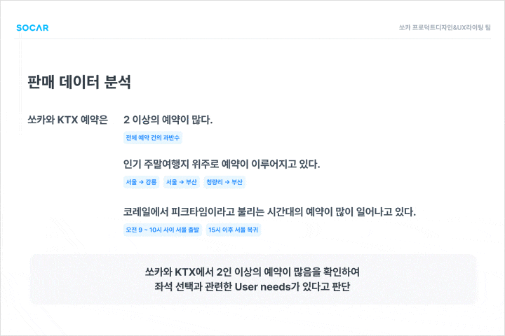 콜로소 100강사전 강의 예제