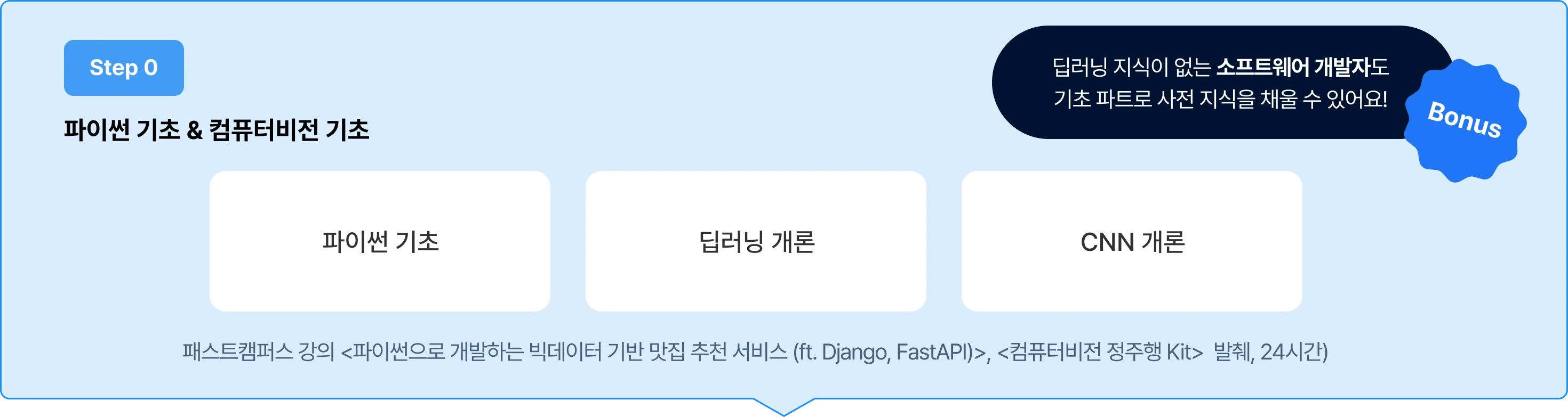 딥러닝
