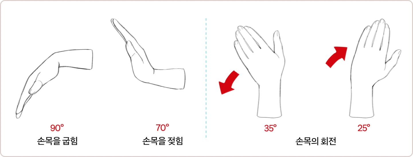 ImageSlide