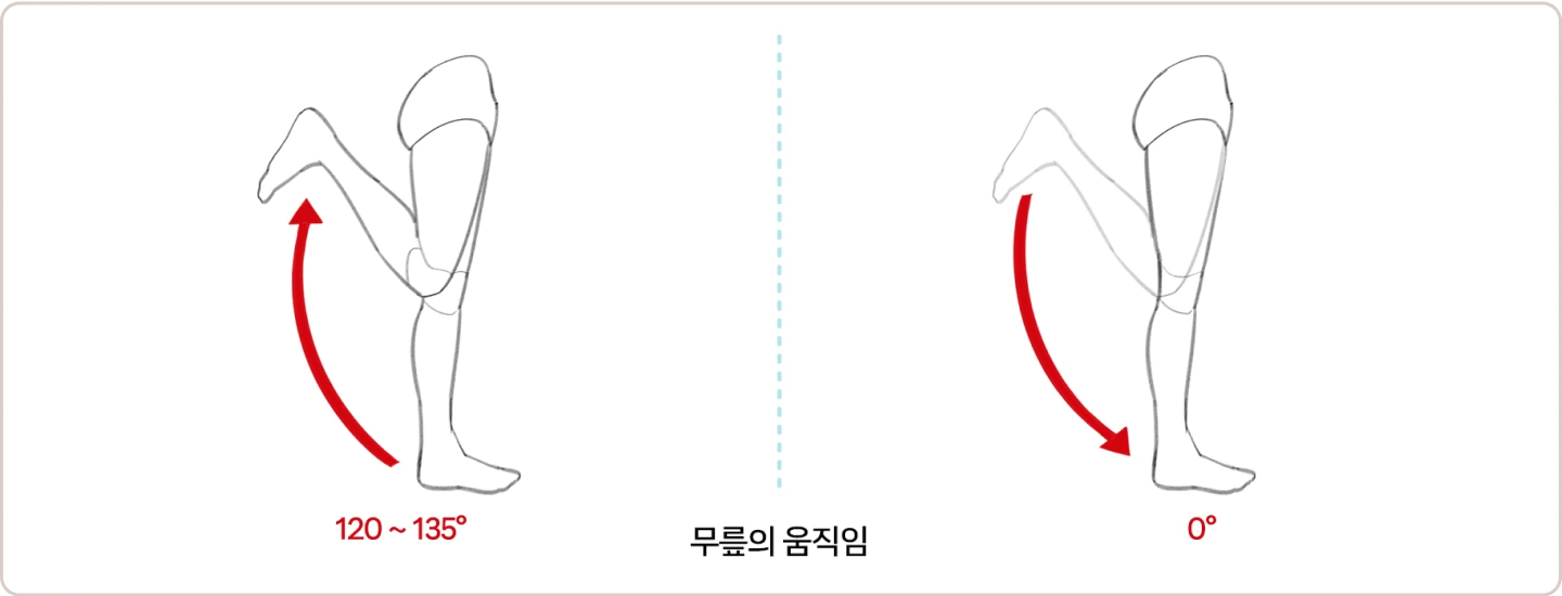 ImageSlide