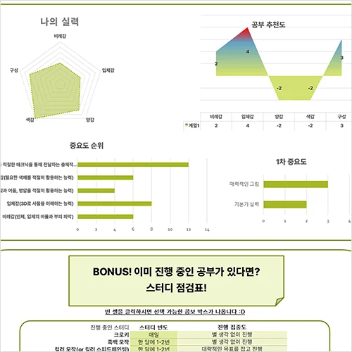 콜로소 건망 일러스트 클래스 구성