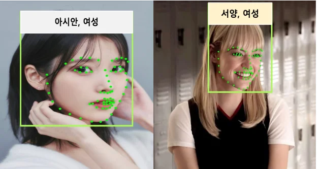 ImageSlide<b>얼굴 특징 분류 </b>
