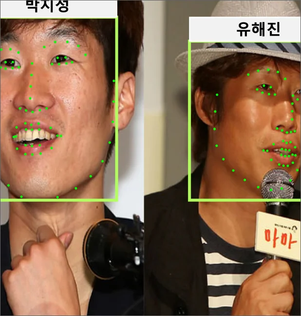 ImageSlide<b>박지성 & 유해진 분류 </b>
