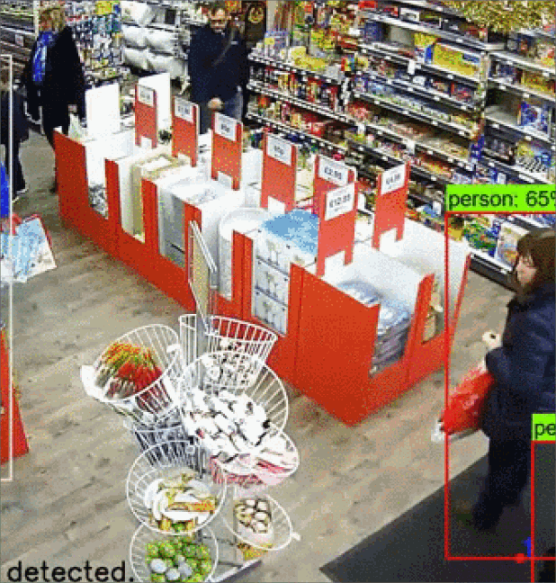 ImageSlide<b>실내 매장 이상 행동 분류  </b>