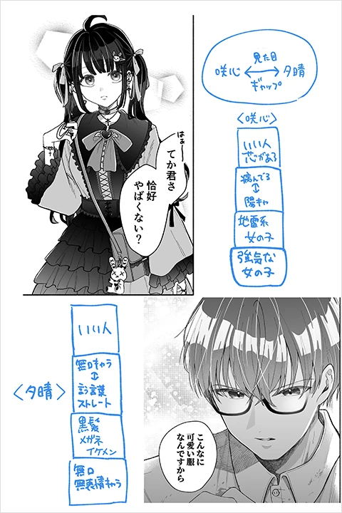 Coloso 直正也 講座例題