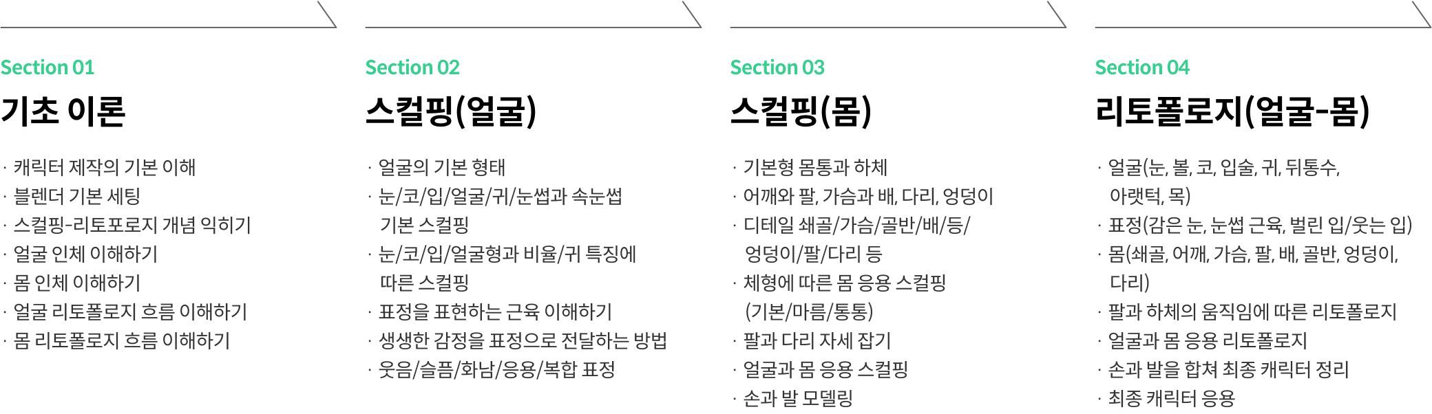 블렌더 100강 사전 로드맵