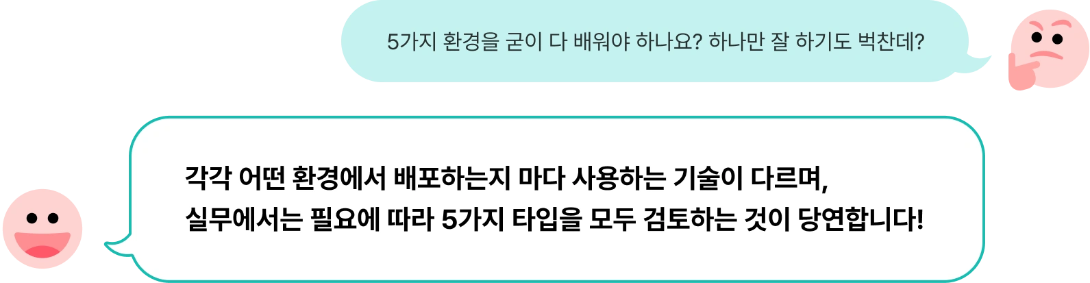 데이터 정합성, 데이터 무결성, 재고 시스템, 결제 시스템, 재고시스템, 결제시스템, 일관성 유지, 데이터 손상없이, 대규모 검색 트래픽, elastic, eck, 쿠버네티스, kubernetes, 성능 테스트