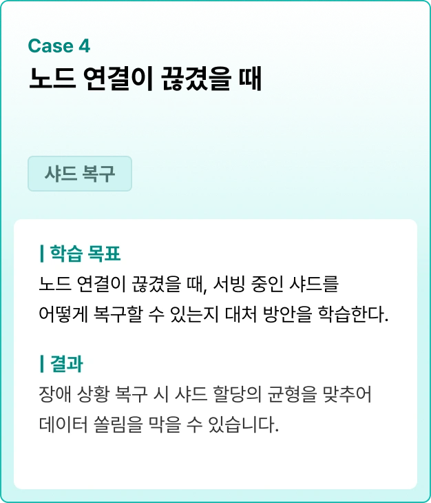 ImageSlide