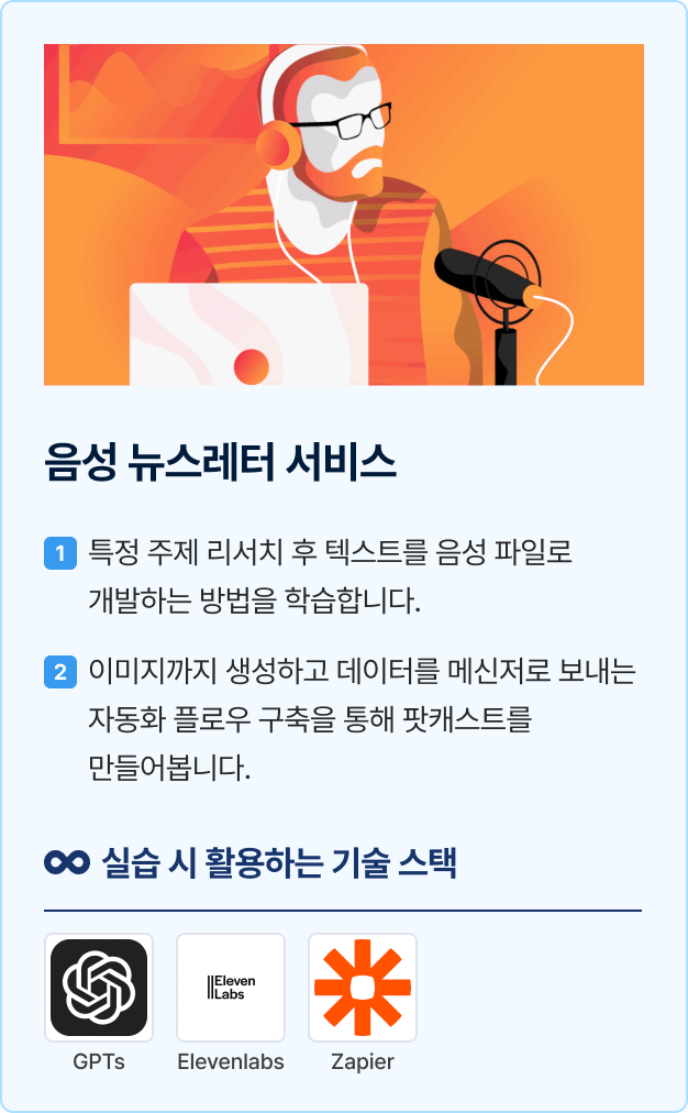 ImageSlide