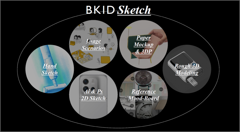 ImageSlide