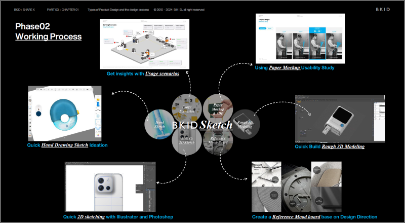 ImageSlide