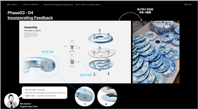 ImageSlide