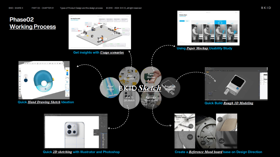 ImageSlide