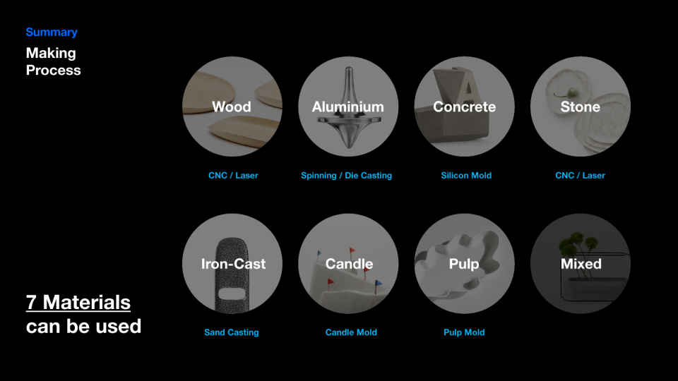 ImageSlide