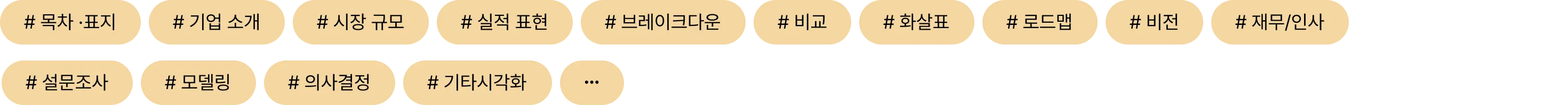 전략기획, PPT, 김영롱, 보고서쓰기, PPT작성, 베인앤컴퍼니