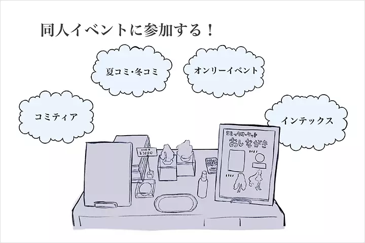 Coloso PiPi 講座内容