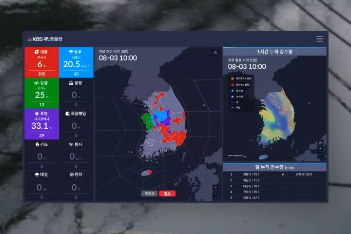 아이디어 디자이너 김묘영 포트폴리오