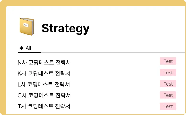 ImageSlide<b style="color:#fc1c49;">06</b>
여기저기 찾아볼 필요 X! <br>
<b style="font-size:20px;">
주요 기업 코딩테스트 전략서</b>