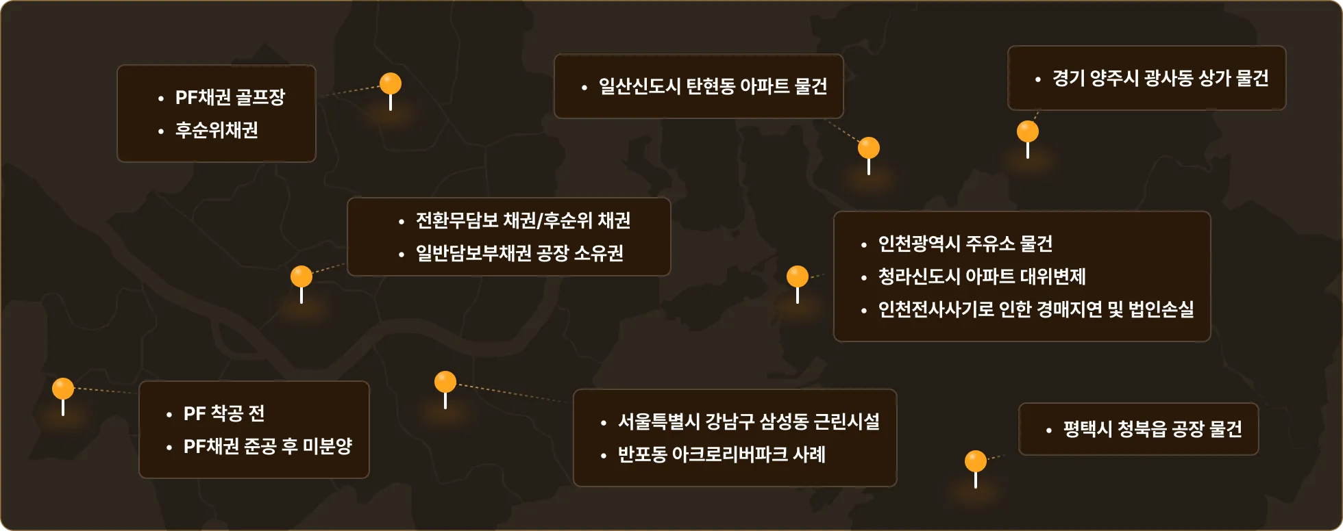 채권