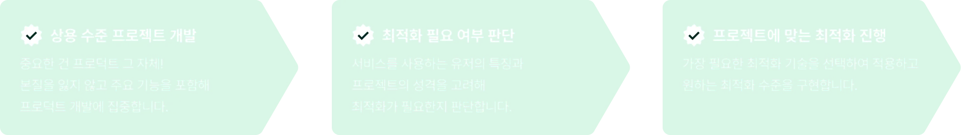 상용 수준 서비스, 최적화 여부, 최적화 기술, 개발자 주니어, 시니어 개발자