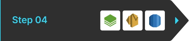 ImageSlide<b style="font-size:20px; color:#34D3F2">
Notification Batch 개발
<br></b>
피드를 집계하고 메일을 발송하는 기능 개발