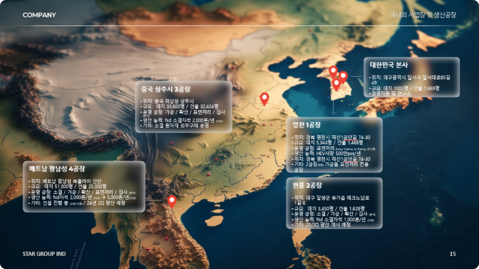 ImageSlide<span class="imgTitle">03. 효과적으로 위치를 보여주는 지도 제작</span>
