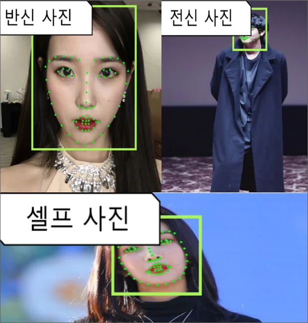 ImageSlide<b>인물 사진의 유형 분류  </b>