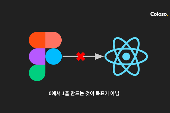 프로그래밍 통합 VOD 강의 예제