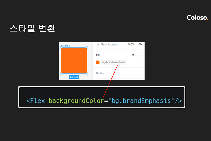 프로그래밍 통합 VOD 강의 예제