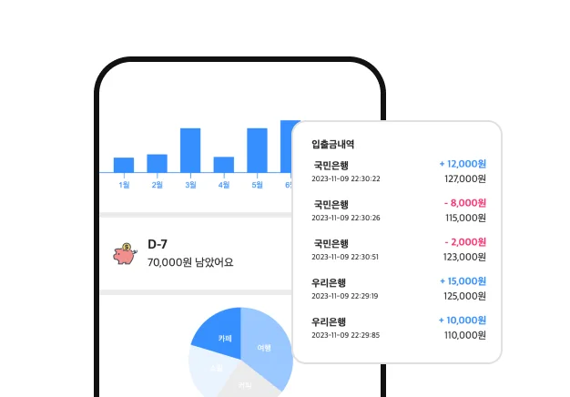 ImageSlide<b>자산 상세 페이지</b>