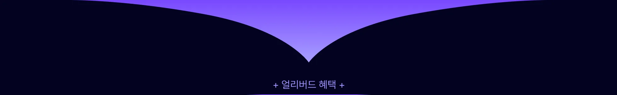 장애케이스, 장애상황