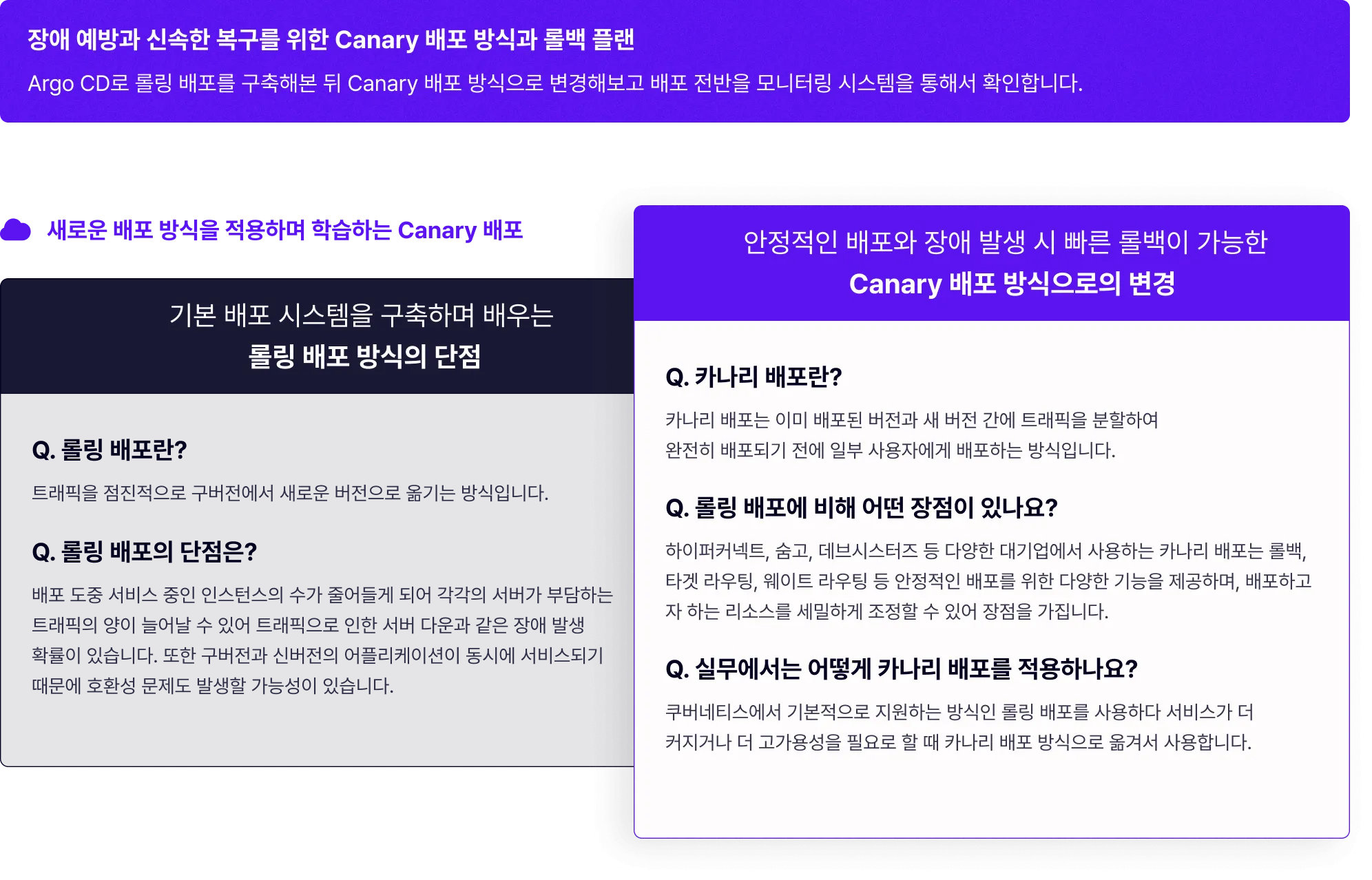 카나리배포, 롤링배포, 롤백플랜, 롤백, canary