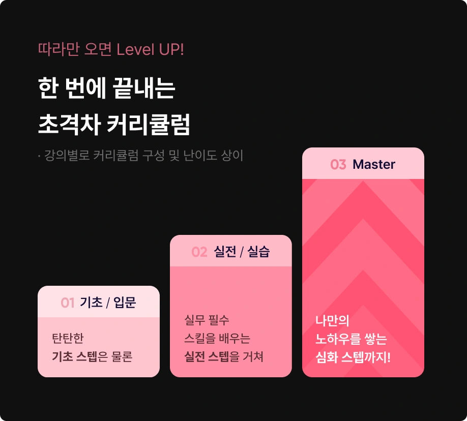 ImageSlide
