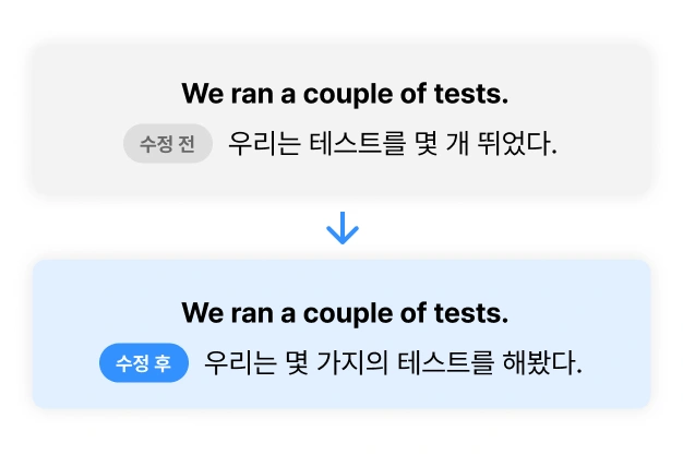 ImageSlide<b style="font-size:16px;">
번역 결과 수정</b><br>
<span style="color: #313131;">
이미지 내 추출된 텍스트 대상으로 사전 정보를<br>
프롬프트에 추가하여 정확도를 개선하고, 도메인 정보를 <br>추정하여 동음이의어의 품질을 개선합니다.
</span>