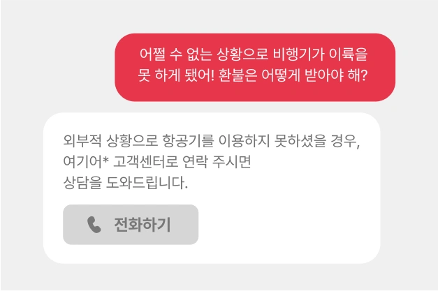 ImageSlide<b style="font-size:16px;">
내부 DB 기반 질의응답</b><br>
<span style="color: #313131;">
내부의 CS 매뉴얼 데이터를 기반으로 CS에<br>
자동 대응하는 알고리즘을 짭니다.
</span>