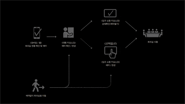 ImageSlide