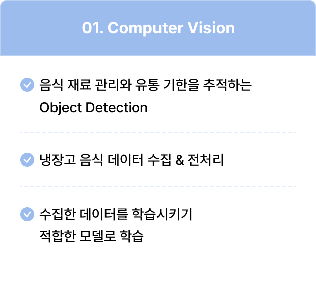 ImageSlide