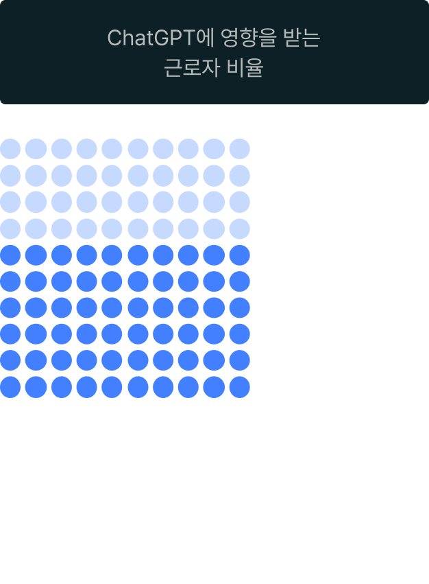 ImageSlide