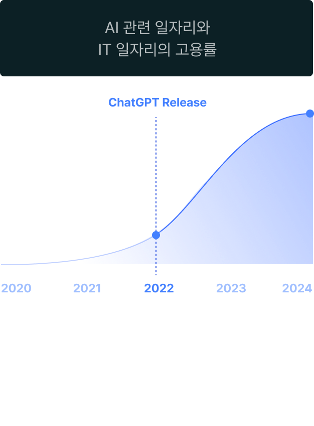 ImageSlide