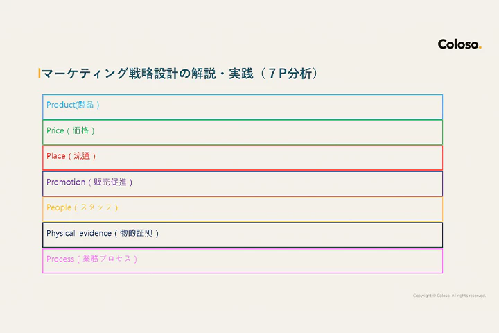 Coloso mikawaghost 講座のポイント