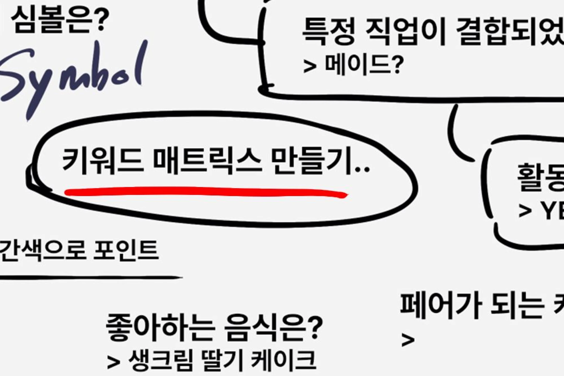 일러스트레이터, SENA 8ito  강의 예제