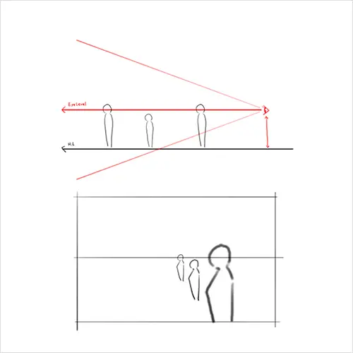 Coloso イラストレーター RSEF 例題