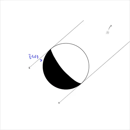 Coloso イラストレーター RSEF 例題