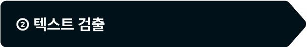 ImageSlide<span style="color: #D3D3D3;">
• 저품질 or 비정형 레이아웃의 문서가<br>
ㅤ입력될 시 해결 방법
</span>