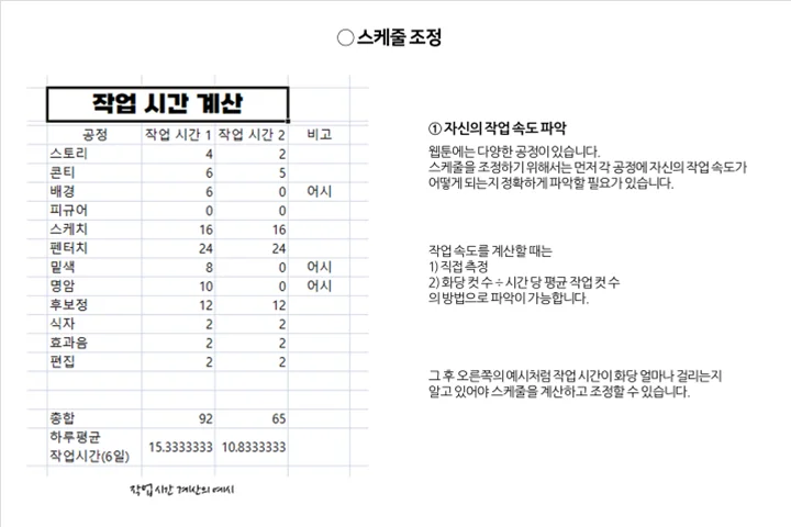 콜로소 100강사전 강의 예제