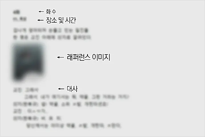 콜로소 100강사전 강의 예제