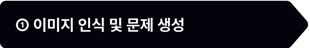 ImageSlide<span style="color: #D3D3D3;">
• 시각화 도구를 사용하여 프롬프트 튜닝<br>
• Image Interaction을 위한 Scribble UI 구현
</span>